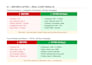 manage and grow your social media with strategy, content, and consistency