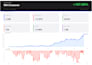 backtest your trading strategy in python