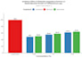data analysis and consultation teaching of r programming
