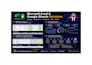 work microsoft excel, google sheets formulas, assignment, dashboard, vba, macros