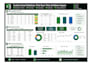 work custom excel spreadsheet formulas, power query, assignment, expense tracker