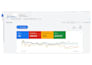 manage google ads campaigns for local businesses