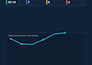 build a fleet tracking dashboard for gps and vehicle data