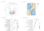 perform complete rna seq and bioinformatics data analysis