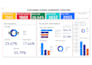 your data analyst for excel data cleaning, formulas, and dashboards
