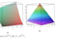 do mathematica programming, modeling and computation