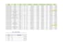 do fast and accurate data entry and data cleaning in microsoft excel