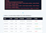 securely extract, clean, and parse your messy data or logs