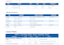 create a personalized training program based on your goals