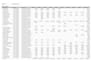 do accounting, bookkeeping, tax and financial support