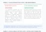 humanize ai content, rewrite, and pass ai detectors