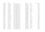 format, organize, and improve your excel or CSV data