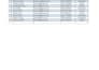 data entry and file organization