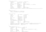 design and optimize sql databases