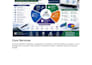 do accounting, finance, economics, and bookkeeping services