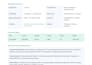 find prescreened remote developers,engineers within 24 hours