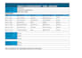 design an excel budget and expense tracker