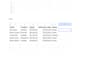 organize and clean your spreadsheets