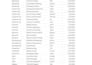 do accurate dataentry, webresearch, excel , copy paste work