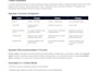 research and compare countries for your move abroad