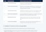 setup facebook pixel, capi, GTM and fix meta pixel tracking