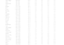 do accurate dataentry, webresearch, excel , copy paste work