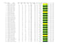 convert PDF to excel, PDF to word, google docs, power point,