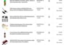 manage your ebay store, optimize listings and boost sales