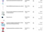 manage your ebay store, optimize listings and boost sales