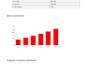 create professional excel dashboards and financial reports