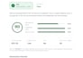 analyze and validate a profitable niche for your adsense website