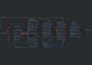 do aml crypto address investigation and blockchain forensics
