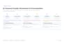 build clay com data enrichment and n8n automation workflows