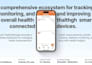 do mobile app development, android app ios app development, mobile app developer