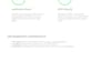 design a modern fast loading landing page in next js or html
