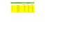 do professional data entry work