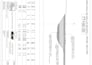 do road design and highway alignment using autocad civil 3d