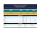 build a financial model and forecast for your business in excel
