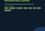 build java spring boot rest API and microservices backend