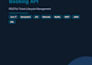 build java spring boot rest API and microservices backend