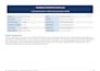 construction estimation and material takeoff