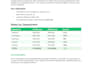 convert PDF to word, excel, or any editable format