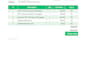 convert PDF to word, excel, or any editable format