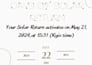 be your expert vedic astrologer and decode your birth chart