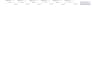 do the value stream mapping for your projects