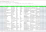 do lead generation, prospect email list  and web research