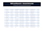 research and build a targeted b2b lead list with linkedin data