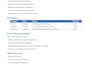 fix laravel bugs, PHP errors, routes, database and website issues