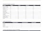help small businesses fix their workflows and sops