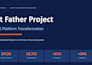 build wordpress lms website online course elearning website learndash tutor lms